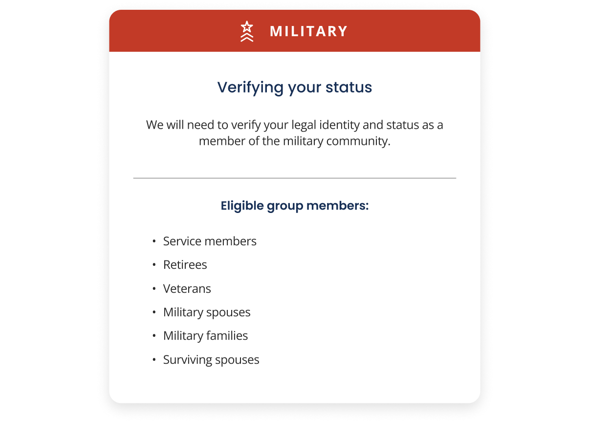 Verify that you are a member of your Community once